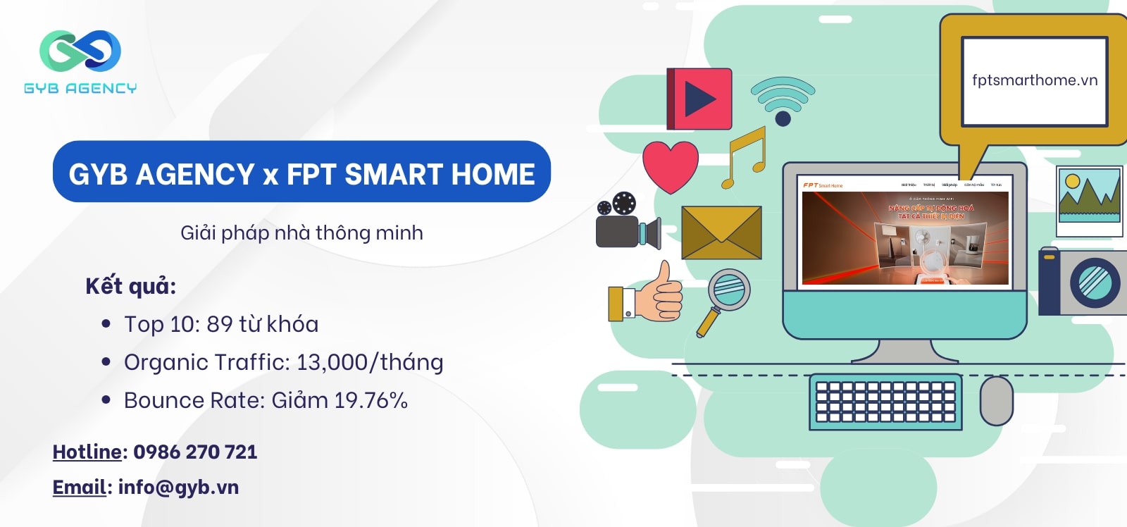 Case Study – SEO mảng nhà thông minh [KH FPT Smart Home]