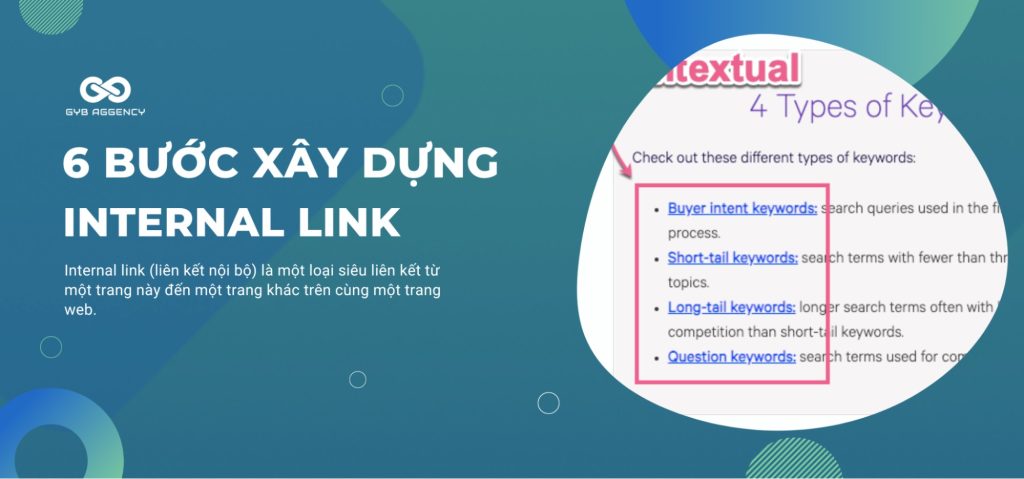 Internal Link là gì? Hướng dẫn tạo liên kết nội bộ tối ưu SEO hiệu quả