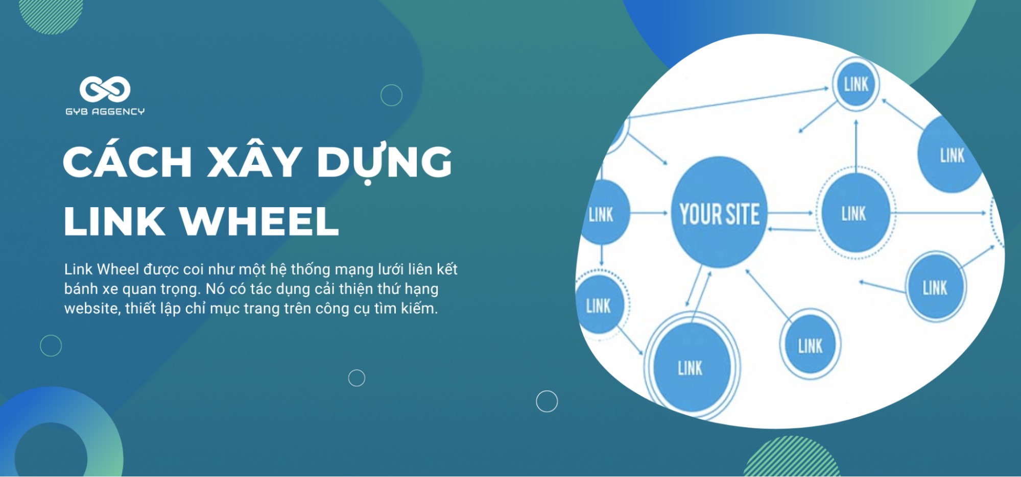 Link Wheel: Cách tạo mô hình chuẩn thúc đẩy traffic và chuyển đổi 