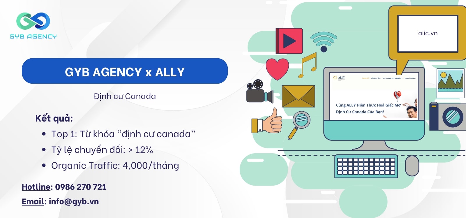 Case Study – SEO mảng định cư [KH ALLY]