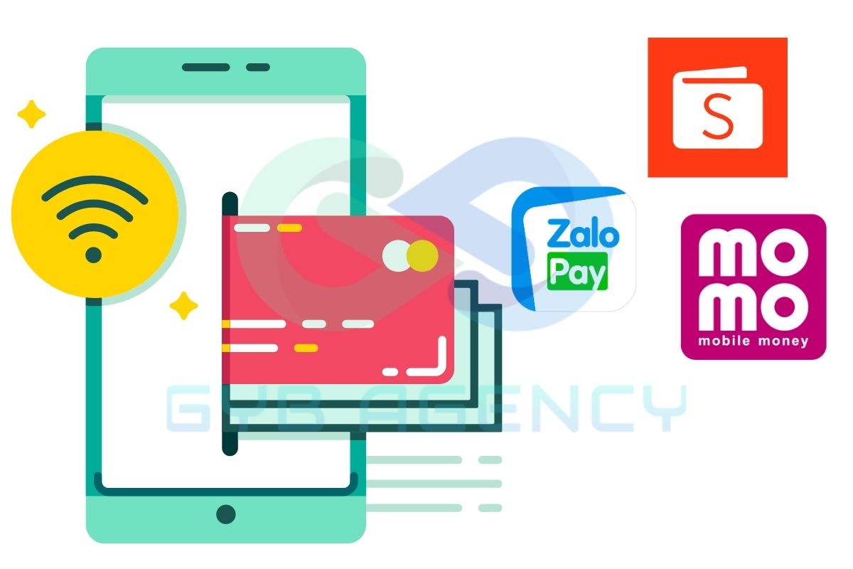 Tầm ảnh hưởng của EAT với các trang E-Commerce