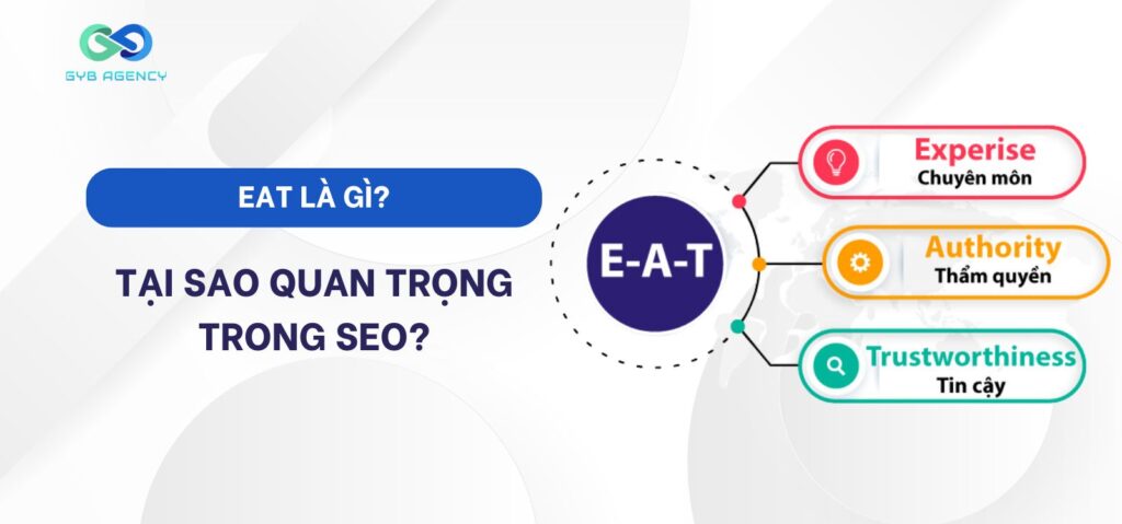 E-A-T là gì và tại sao nó lại quan trọng?