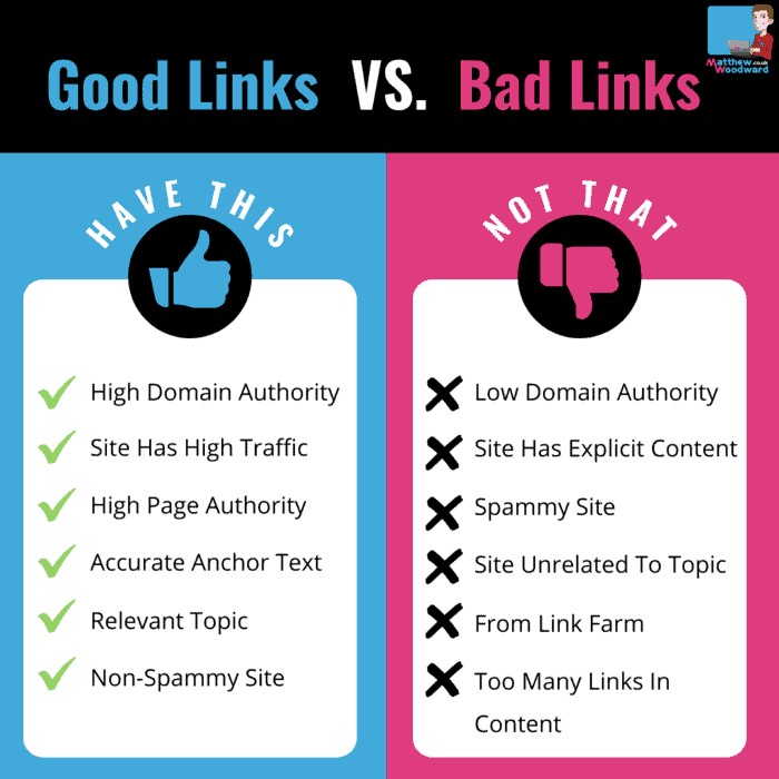 external link 2