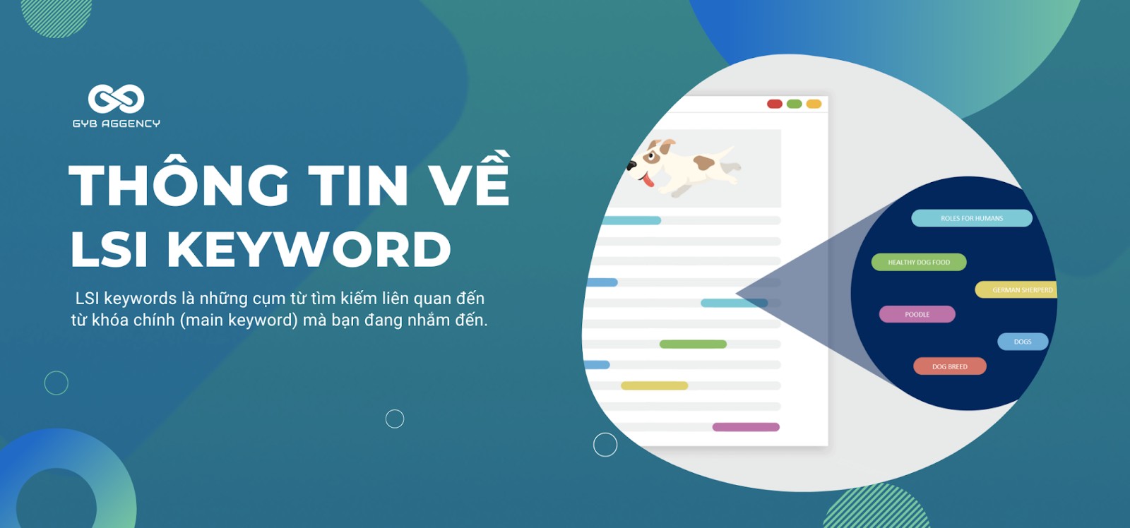 LSI Keyword là gì? Cách tìm LSI Keyword hiệu quả nhất