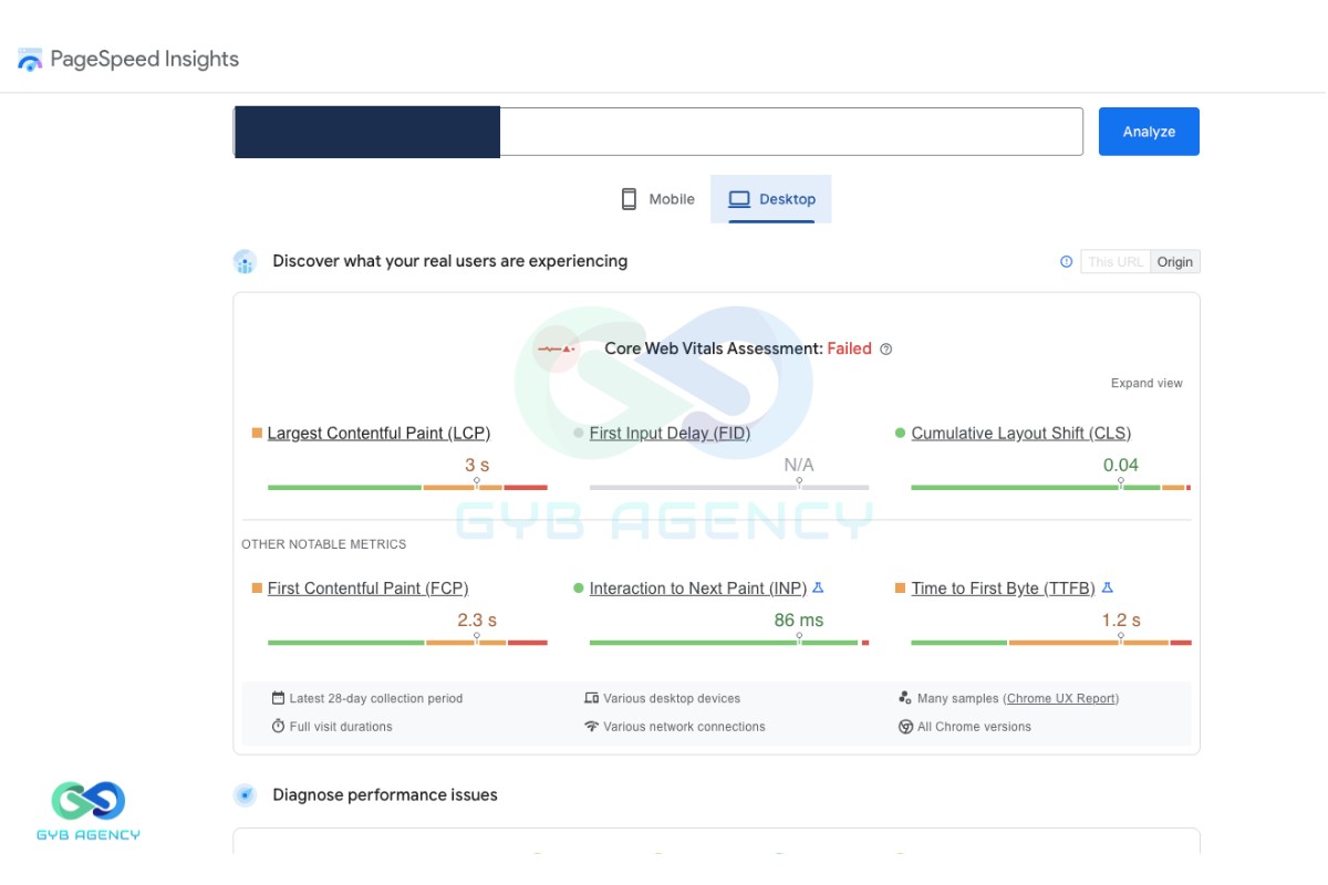 bounce rate 15
