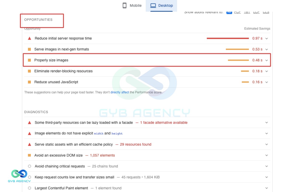 bounce rate 18