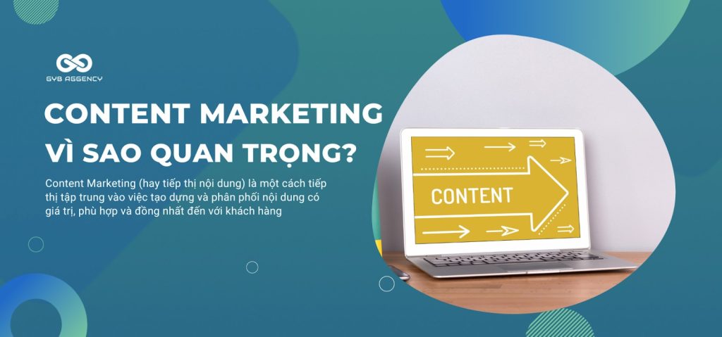 Content Marketing: Phân loại, Cách triển khai & Trends mới nhất