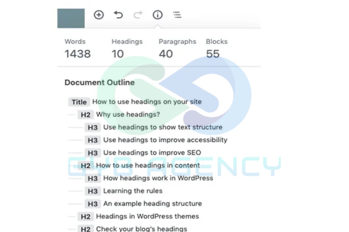 Tìm thẻ Heading Blog với Block Editor
