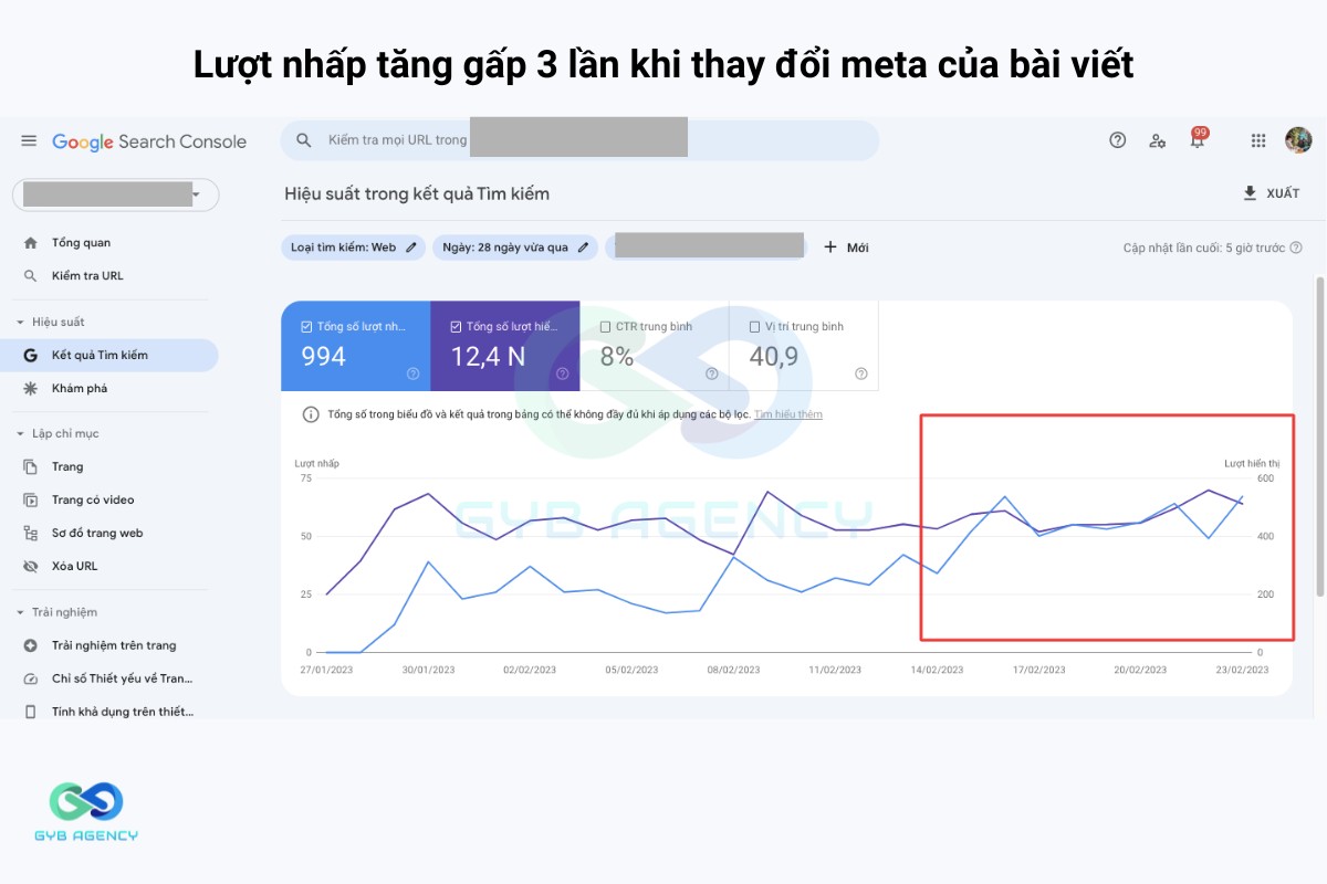 Tầm quan trọng của Meta Description