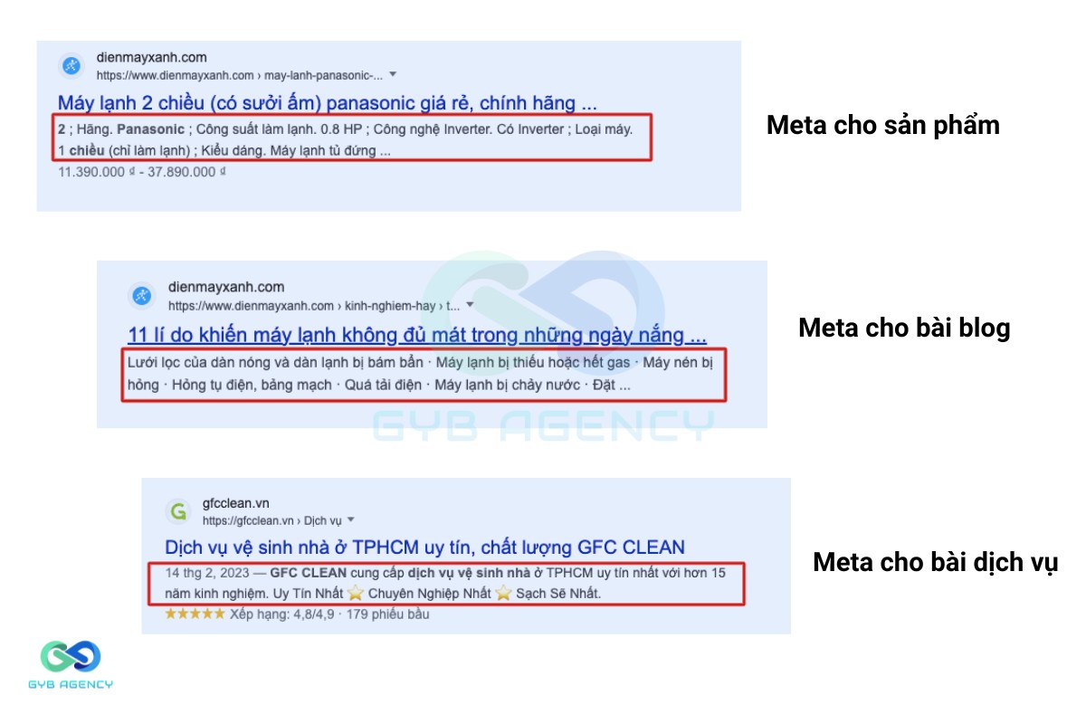 Mô tả đúng chủ đề
