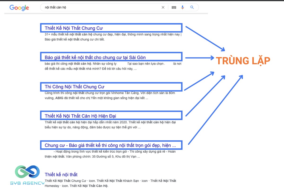 topic cluster 8
