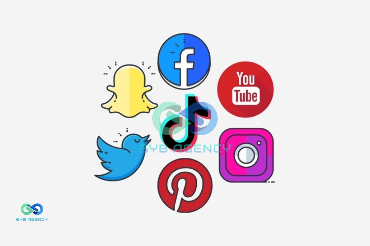 có mấy loại trang web 