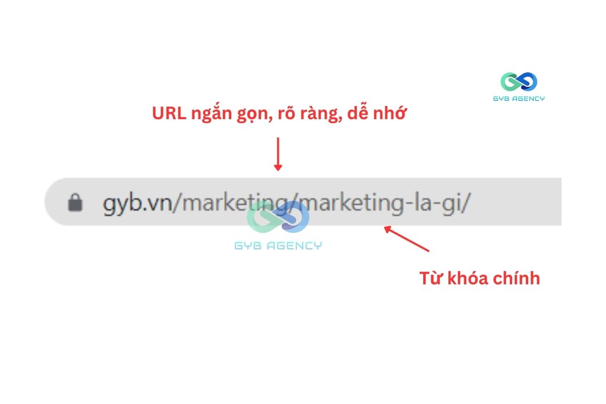 cách viết bài chuẩn seo
