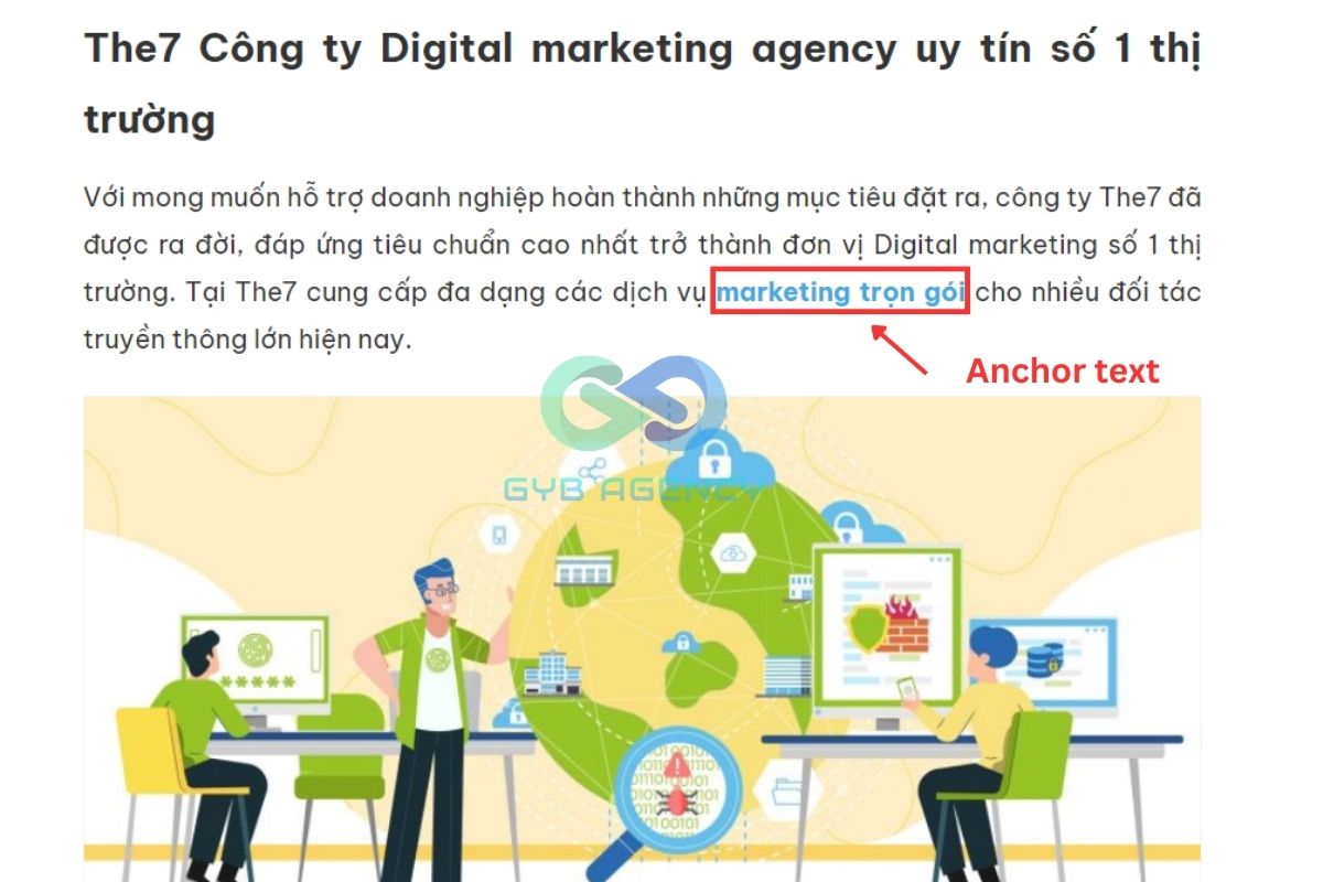 cách viết bài chuẩn seo