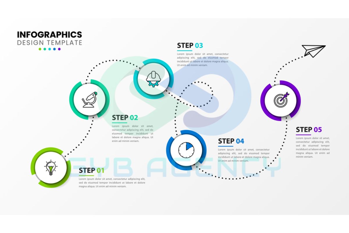 Infographics - Đồ hoạ thông tin hấp dẫn người dùng bởi trình bày đẹp mắt