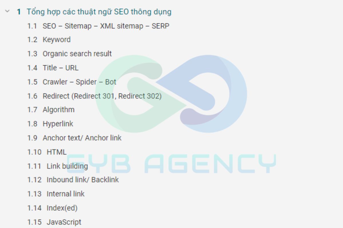 Glossary phù hợp với dạng content SEO về thuật ngữ