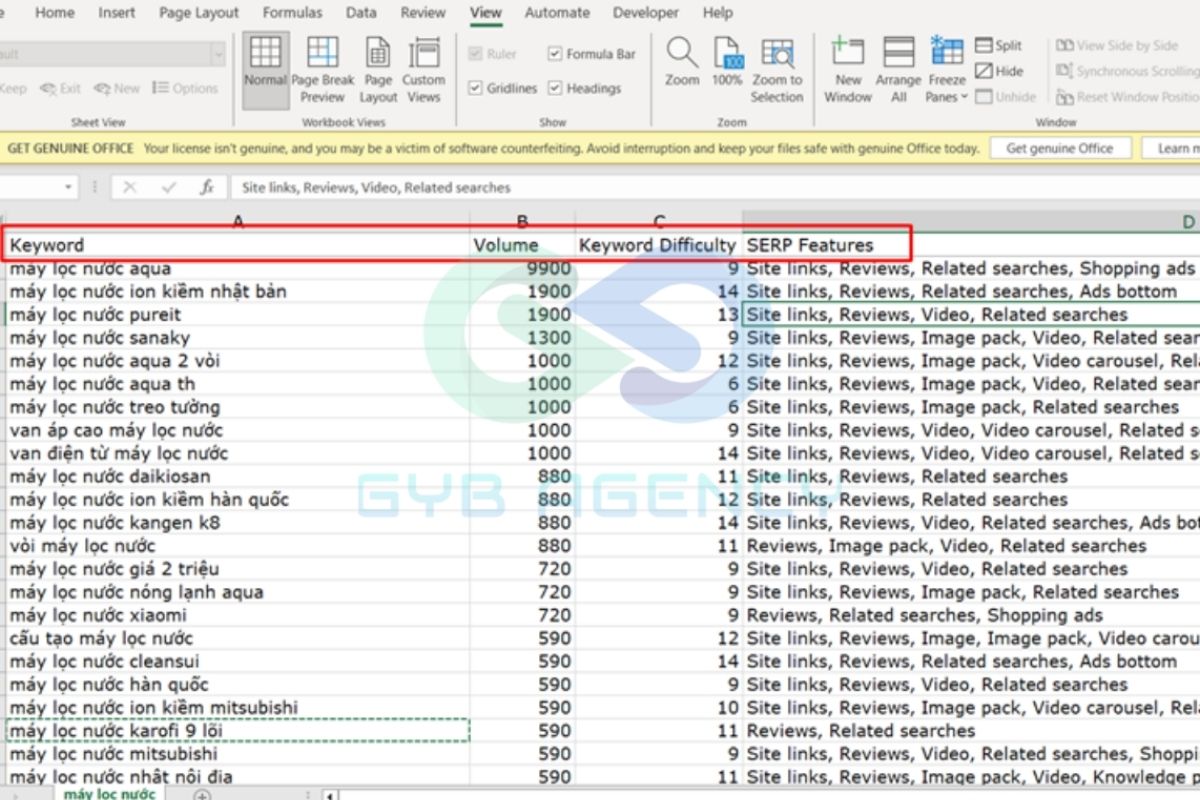 Thực hiện kỹ thuật Phantom Keyword đơn giản, hiệu quả cao

