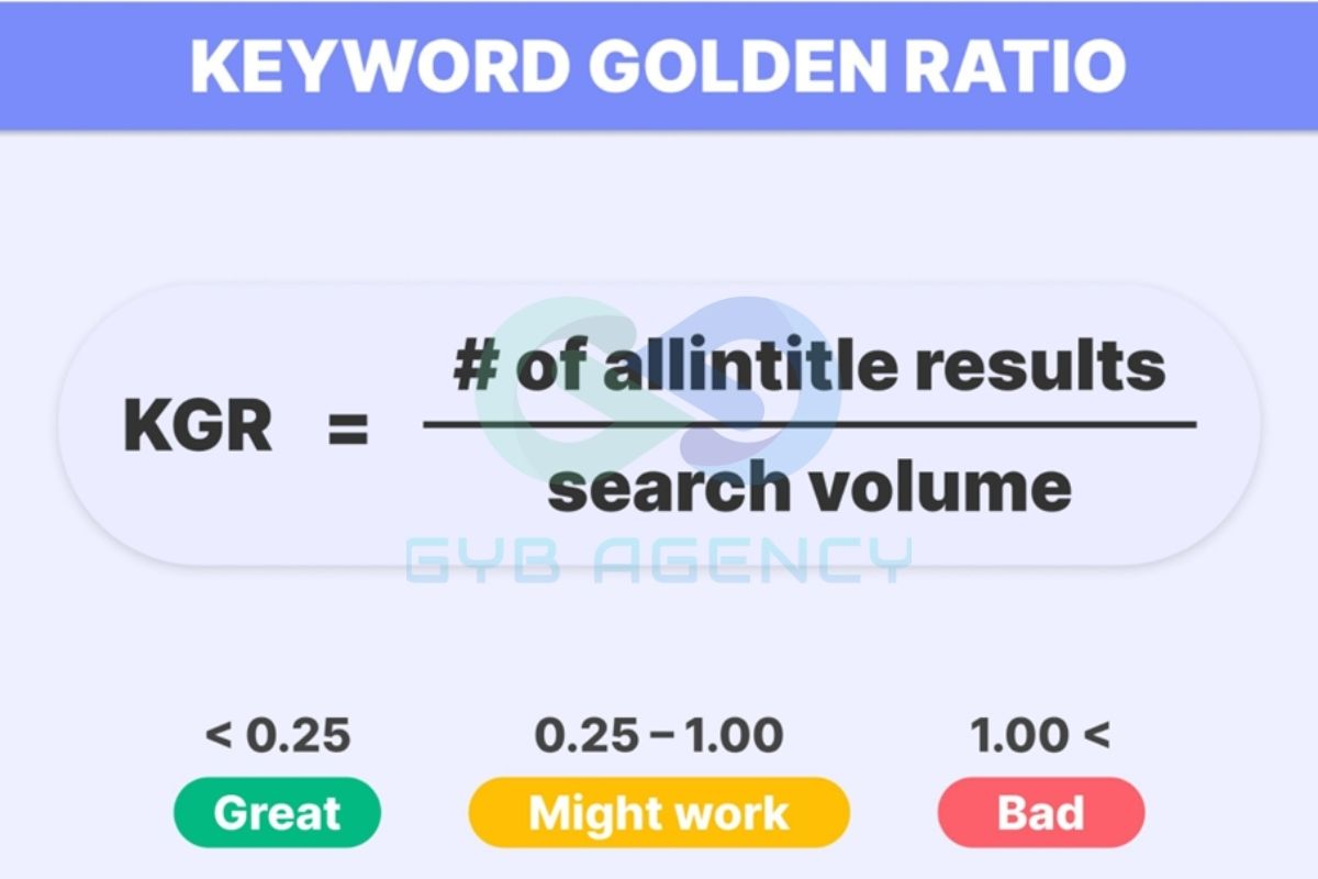 Thực hiện kỹ thuật Phantom Keyword đơn giản, hiệu quả cao
