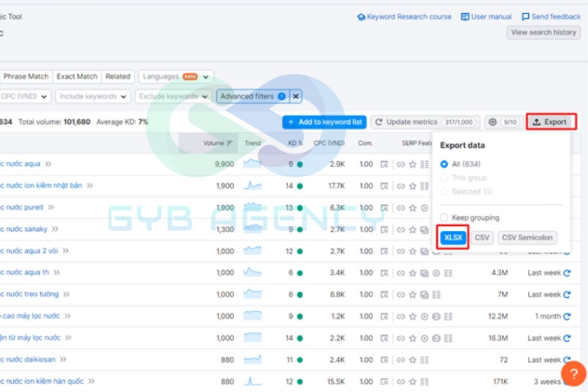 Thực hiện kỹ thuật Phantom Keyword đơn giản, hiệu quả cao

