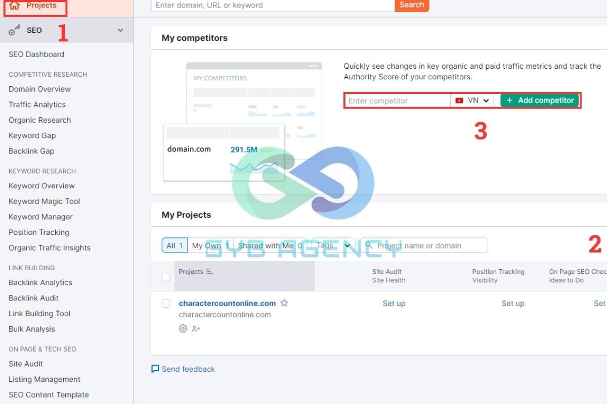 Cách sử dụng tính năng SEMrush Projects