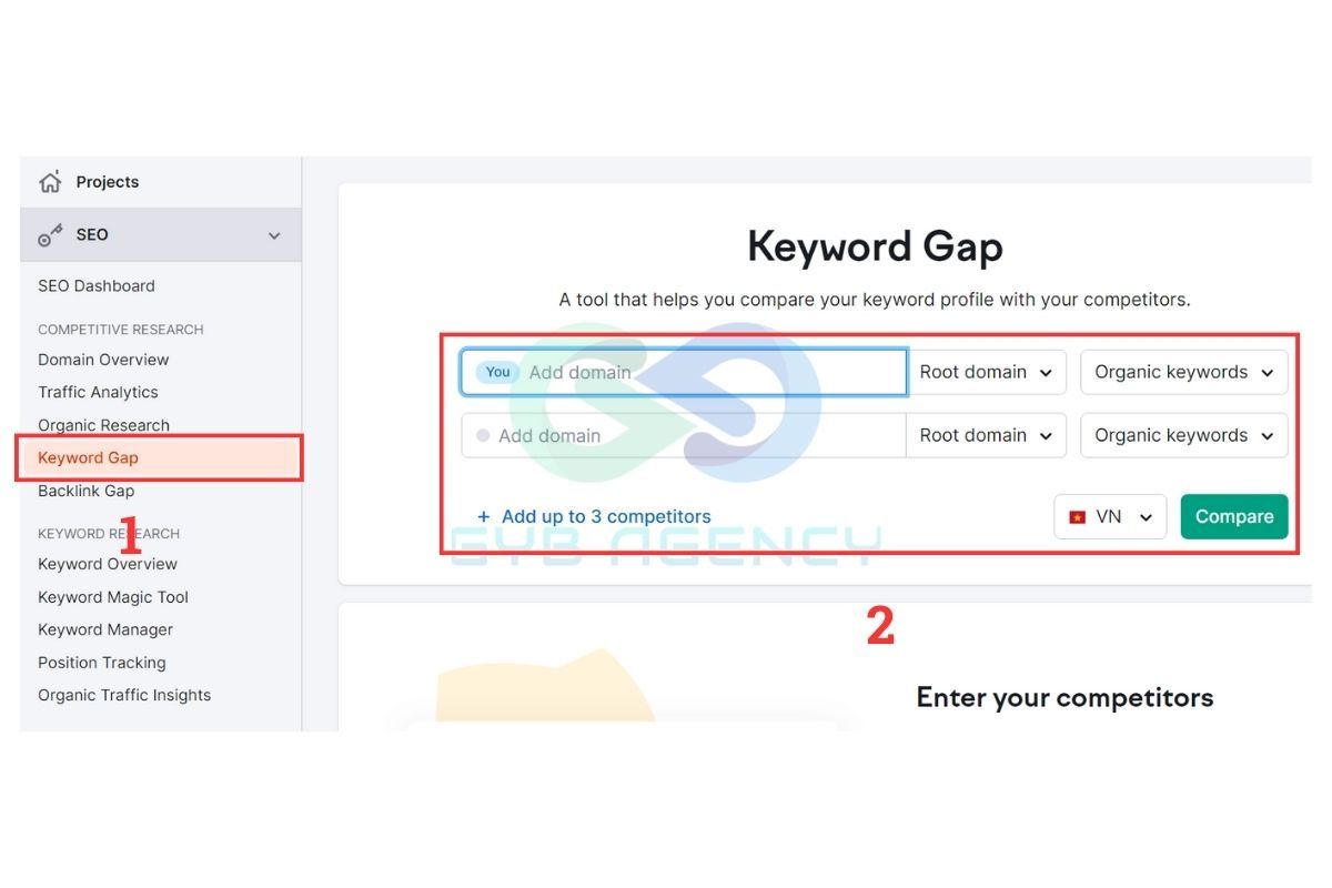 Cách sử dụng tính năng Keyword Gap của SEMrush