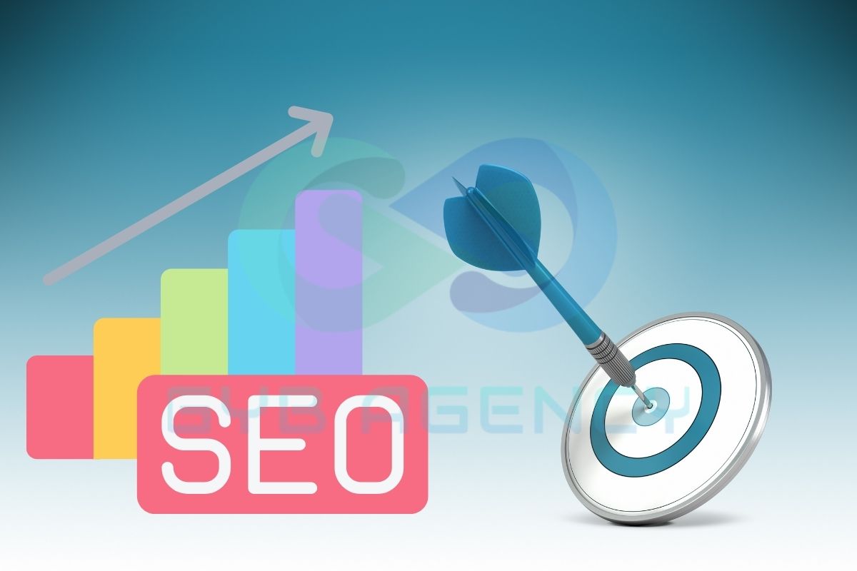 Xác định mục tiêu của chiến dịch SEO