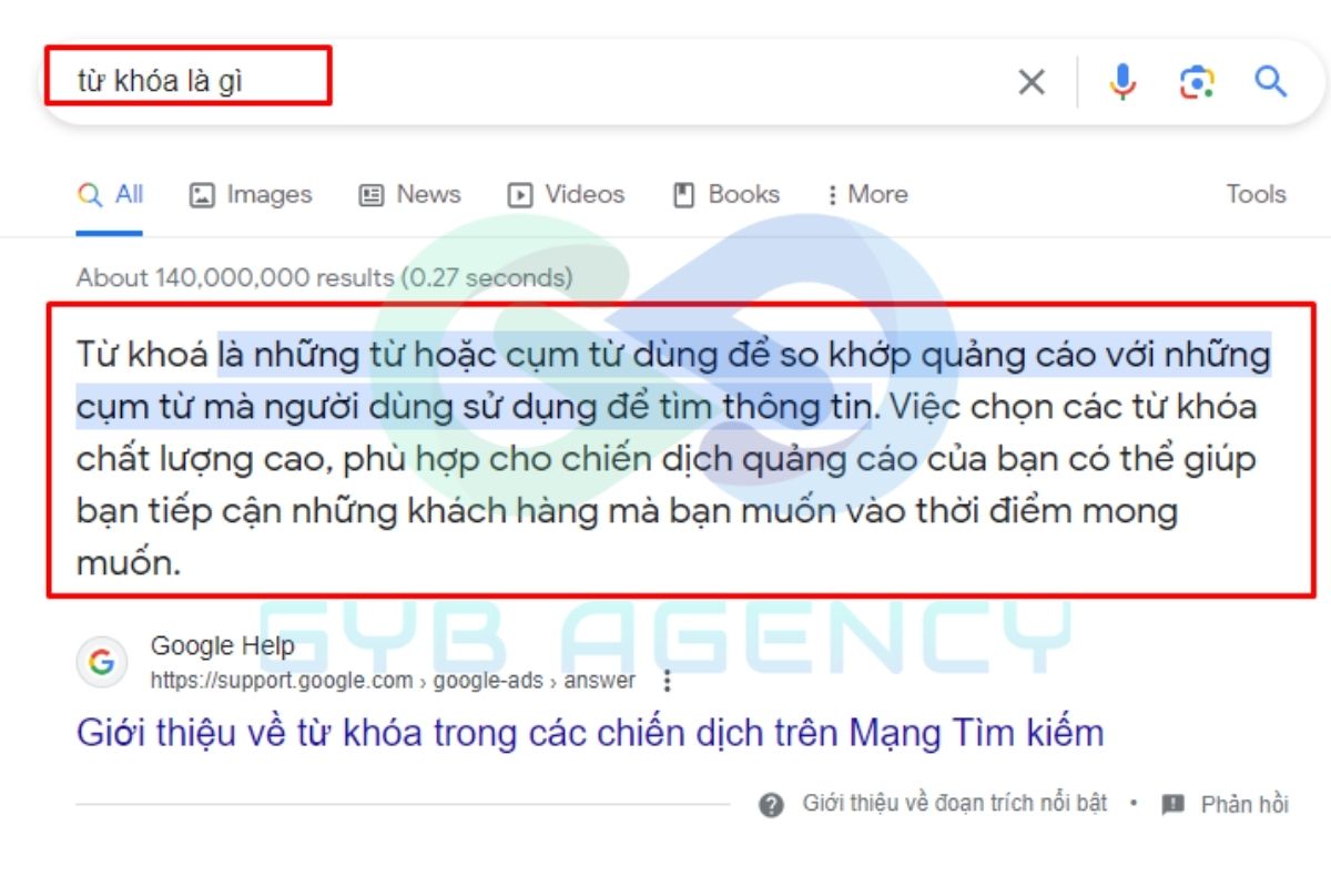 Informational Keyword cung cấp thông tin hữu ích cho người dùng