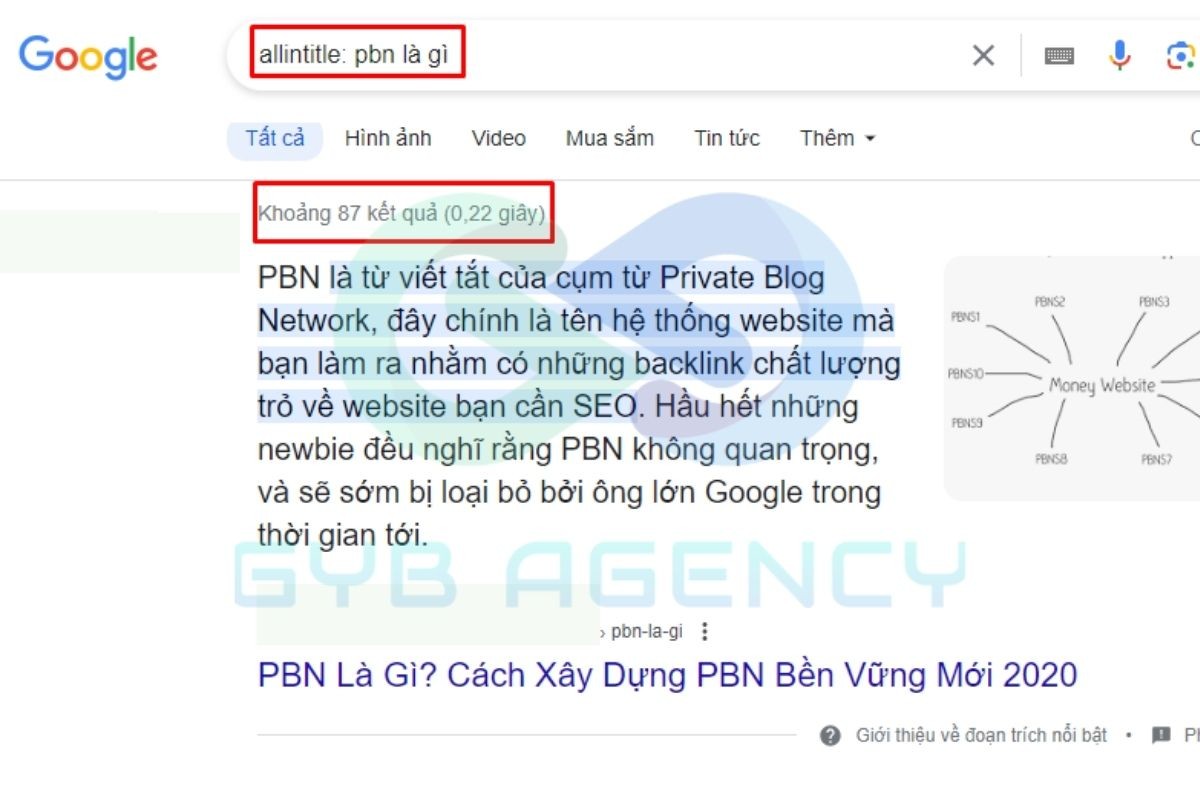 Cách dùng Allintitle phân tích từ khóa SEO đơn giản

