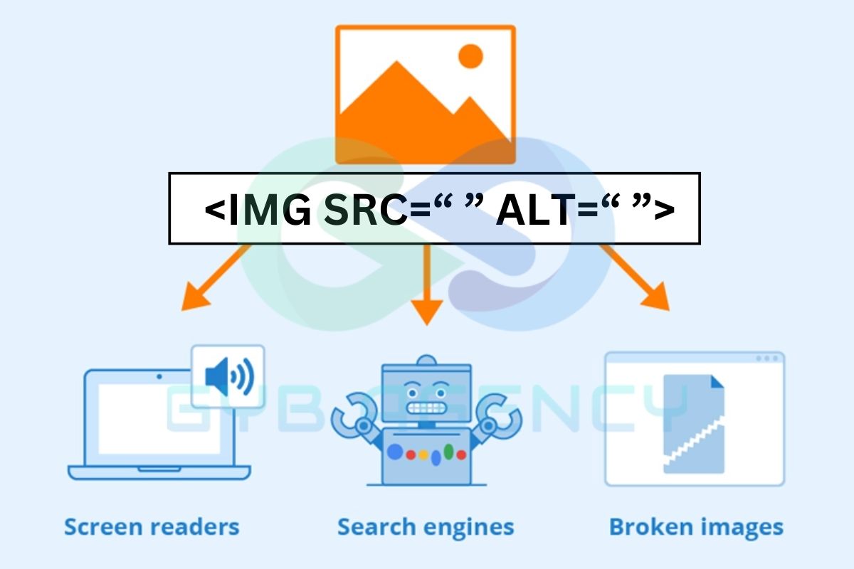 Thuộc tính Alt Text bị thiếu sẽ ở dạng <img src=“” alt=“ “>