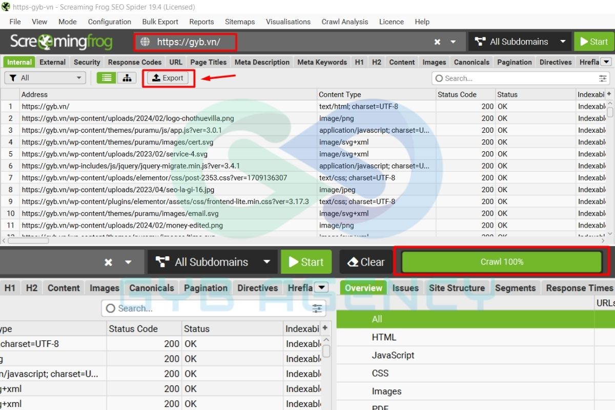 Dữ liệu website được trích xuất từ Screaming Frog
