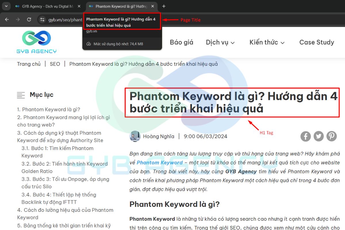 Thẻ H1 và title là những giá trị riêng biệt