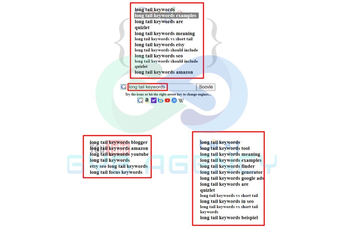 Sử dụng Soovle
