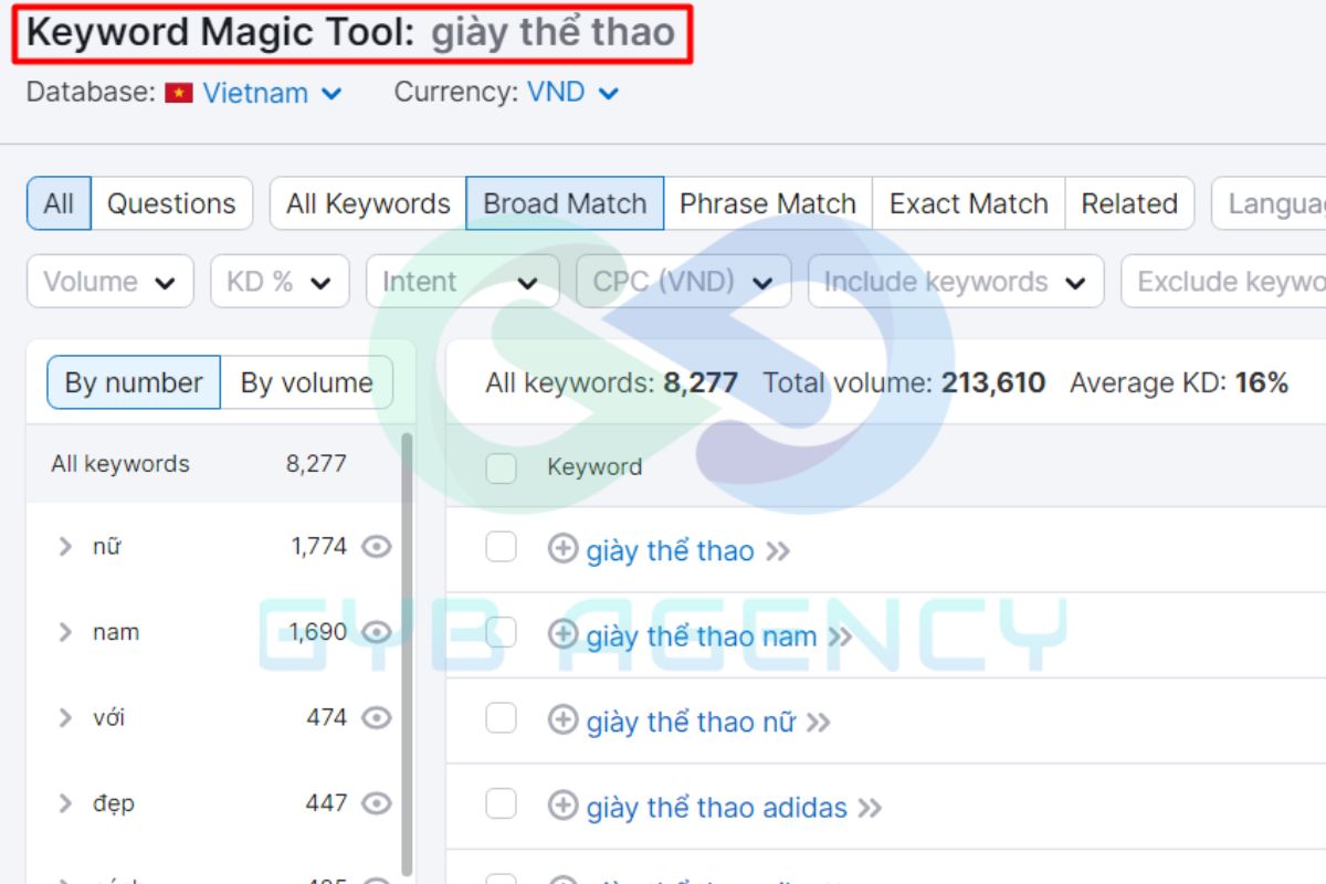 Sử dụng Keyword Magic Tool
