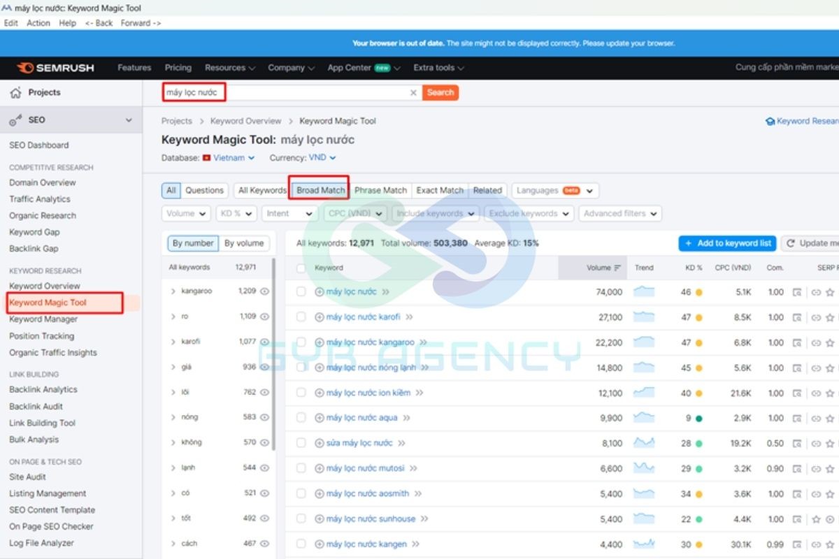 Thực hiện kỹ thuật Phantom Keyword đơn giản, hiệu quả cao
