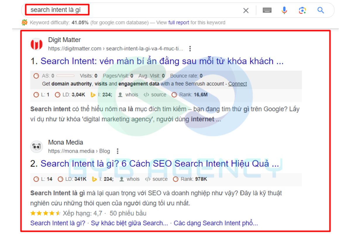 Định nghĩa về Search Intent