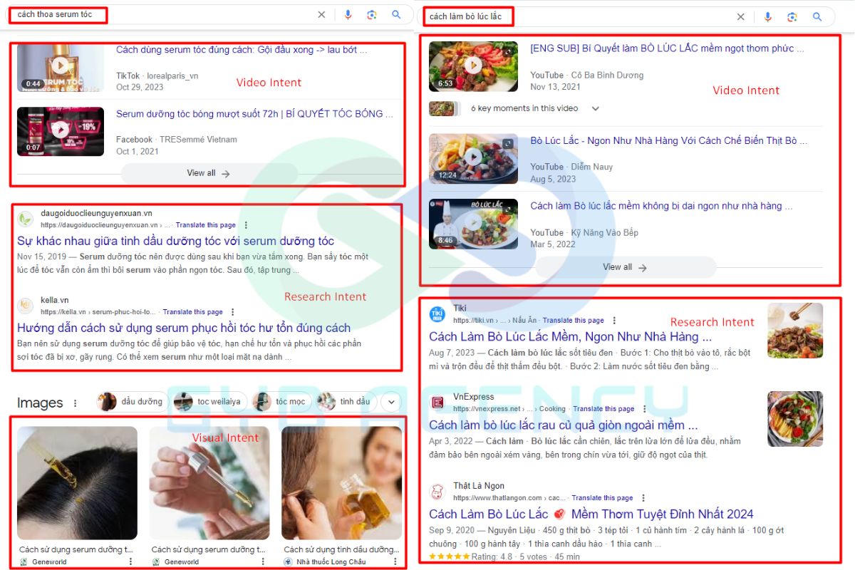 Tham khảo 9 loại Search Intent phân loại dựa trên mục đích tìm kiếm