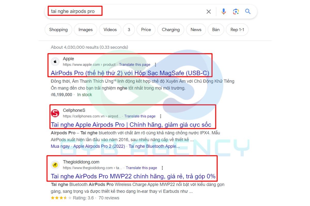 Cách tối ưu Search Intent hiệu quả cho SEO