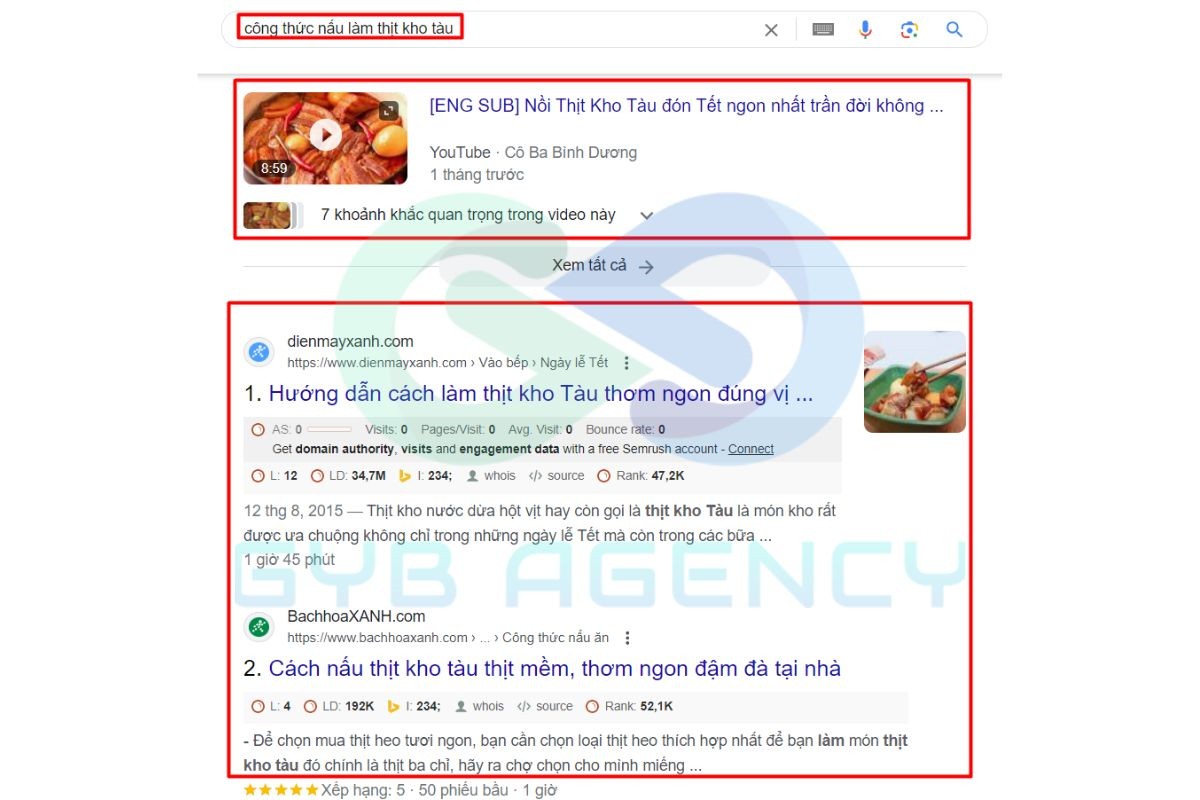 Vì sao Search Intent đóng vai trò quan trọng trong SEO?