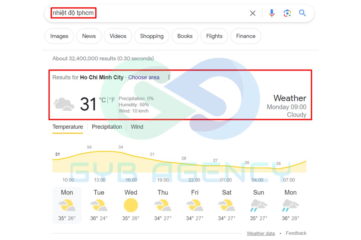 Tham khảo 9 loại Search Intent phân loại dựa trên mục đích tìm kiếm