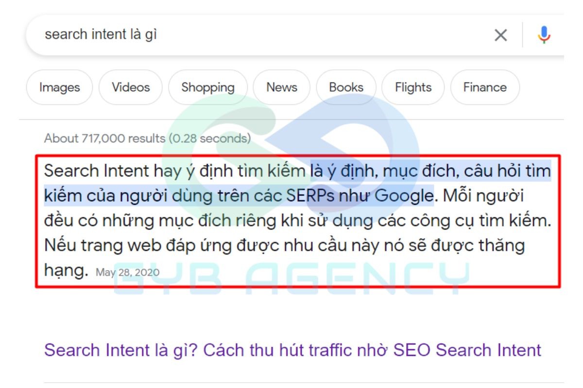 Cách tối ưu Search Intent hiệu quả cho SEO