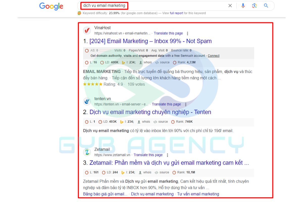 Một số hình thức hiển thị SERP thông dụng