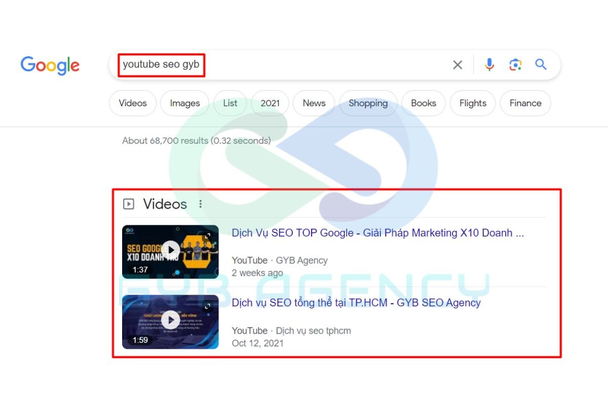 Một số hình thức hiển thị SERP thông dụng