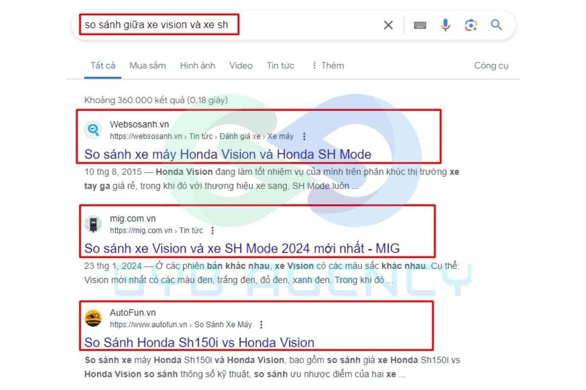 Mục đích tìm kiếm của người dùng hiện nay
