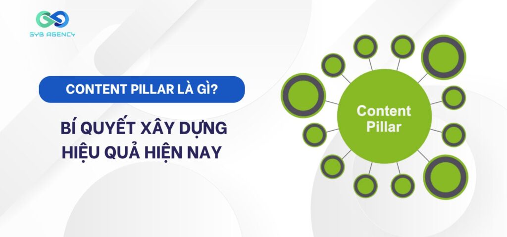 Content Pillar là gì? Bí quyết xây dựng Content Pillar hiệu quả hiện nay