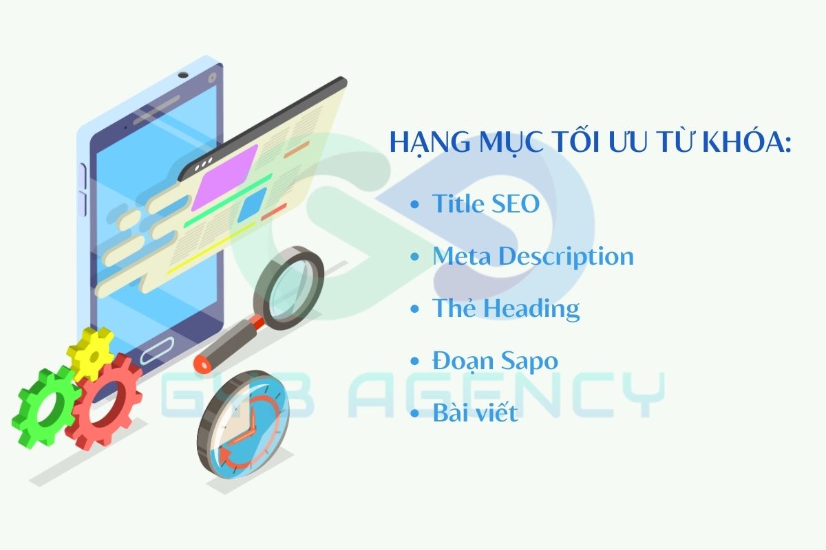 Sử dụng bộ từ khóa đã nghiên cứu như thế nào?

