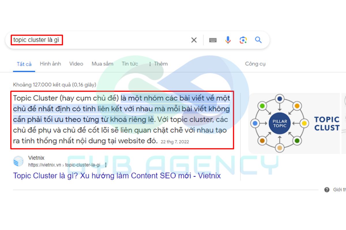 Đoạn trích nổi bật