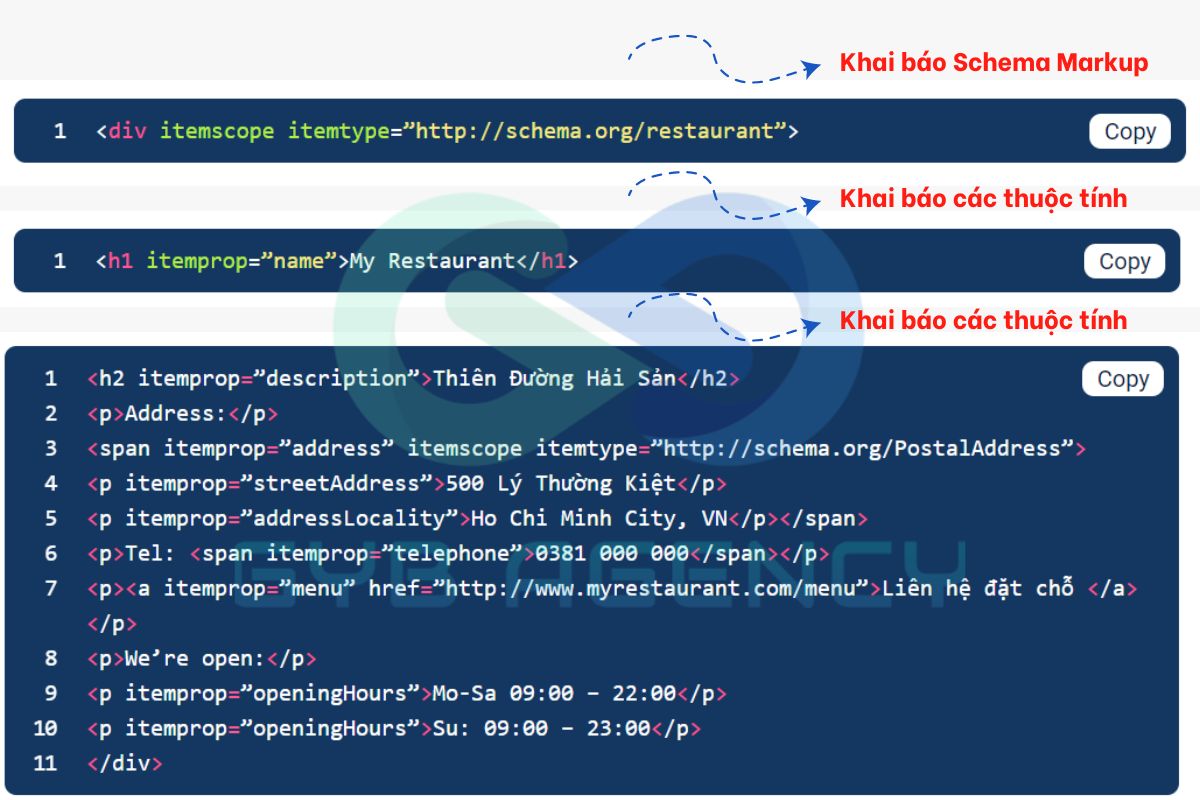 Thêm Schema bằng Microdata