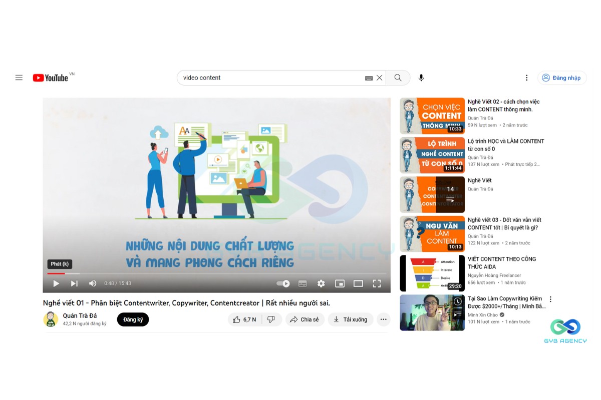 Nhận biết 10+ định dạng Content phổ biến nhất