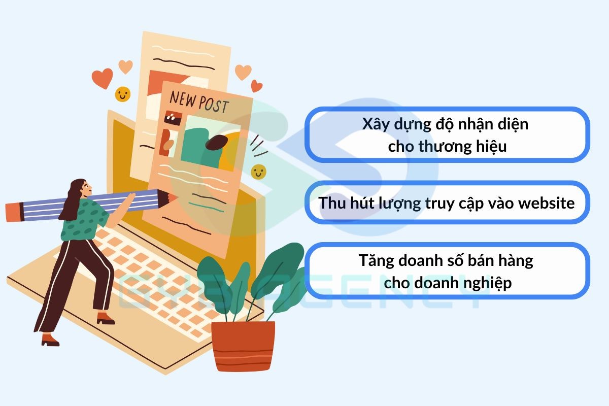 Tầm quan trọng của Content trong Marketing 