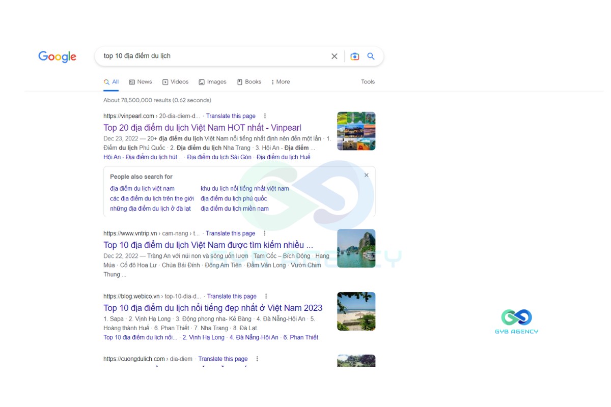 Nhận biết 10+ định dạng Content phổ biến nhất